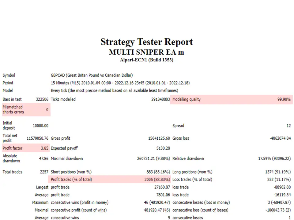 multi-sniper-mq-screen-1289 Multi Sniper mq EA1
