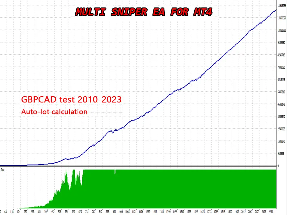 multi-sniper-mq-screen-5664 Multi Sniper mq EA5
