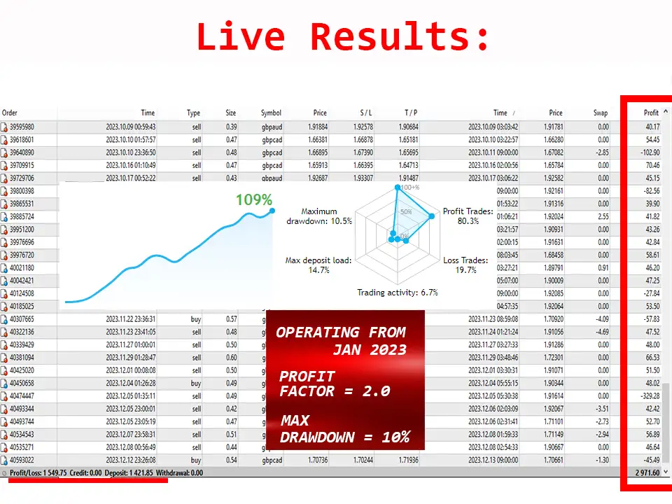 multi-sniper-mq-screen-7345 Multi Sniper mq EA7