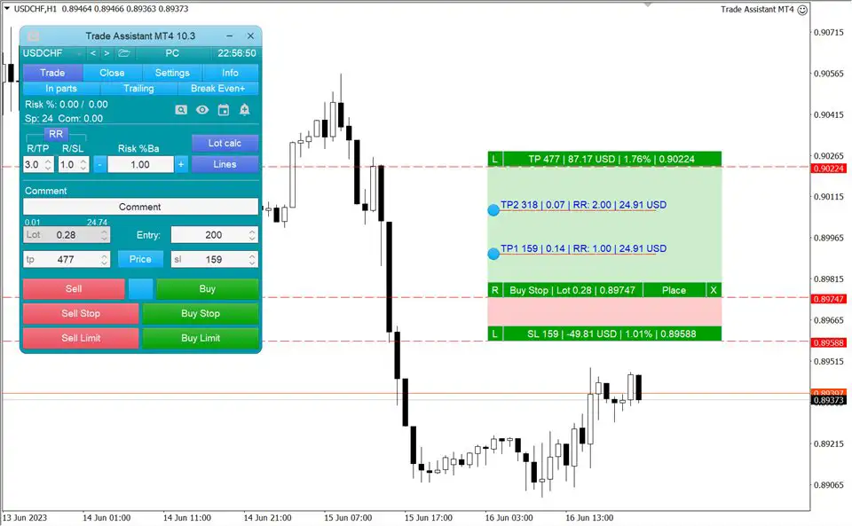 trade-assistant-mt4-screen-8665-preview Trade Assistant 1