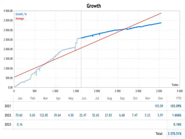 greezly-bot-pro-screen-6350 Greezly Bot Pro 3