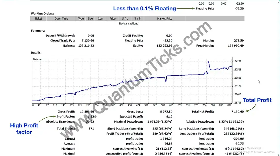 Screenshot 2023-10-15 at 7_40_edited Quantum Ticks EA 1