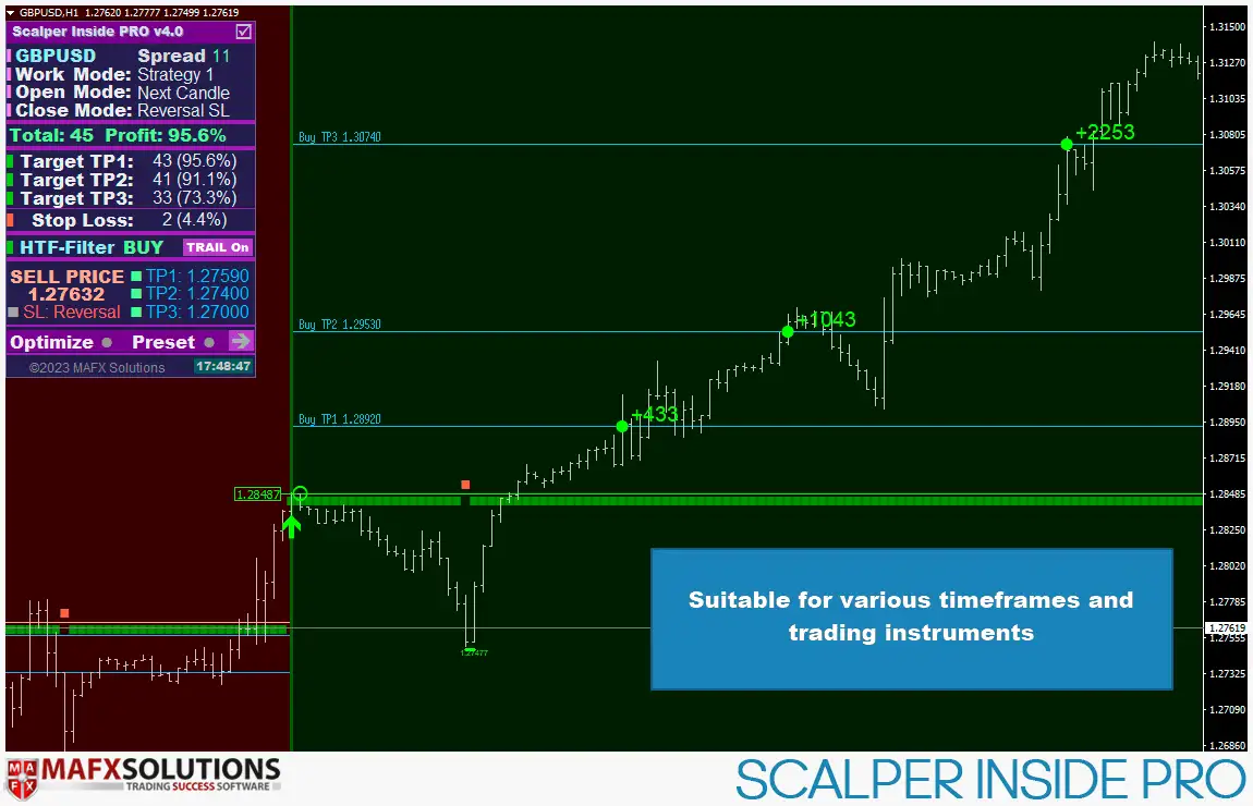scalper-inside-pro-screen-6936 Scalper Inside PRO 9
