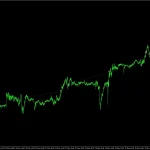 Martini EA MT4-Preview-1