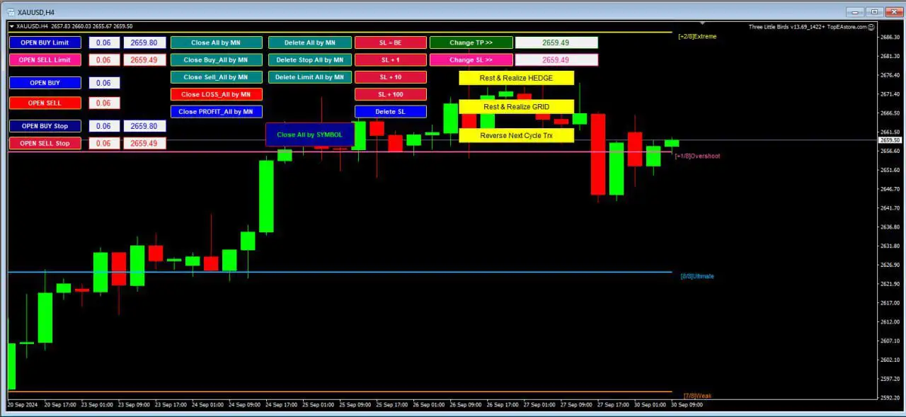 photo_2024-10-05_13-22-41 Three Little Birds EA-Review-1
