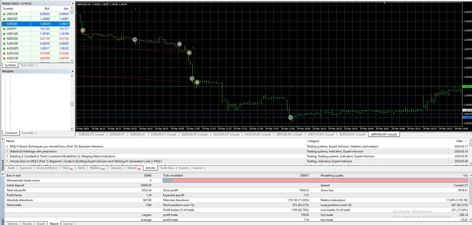 EA-Nhawur-3 EA NGAWUR MT4-Preview-2