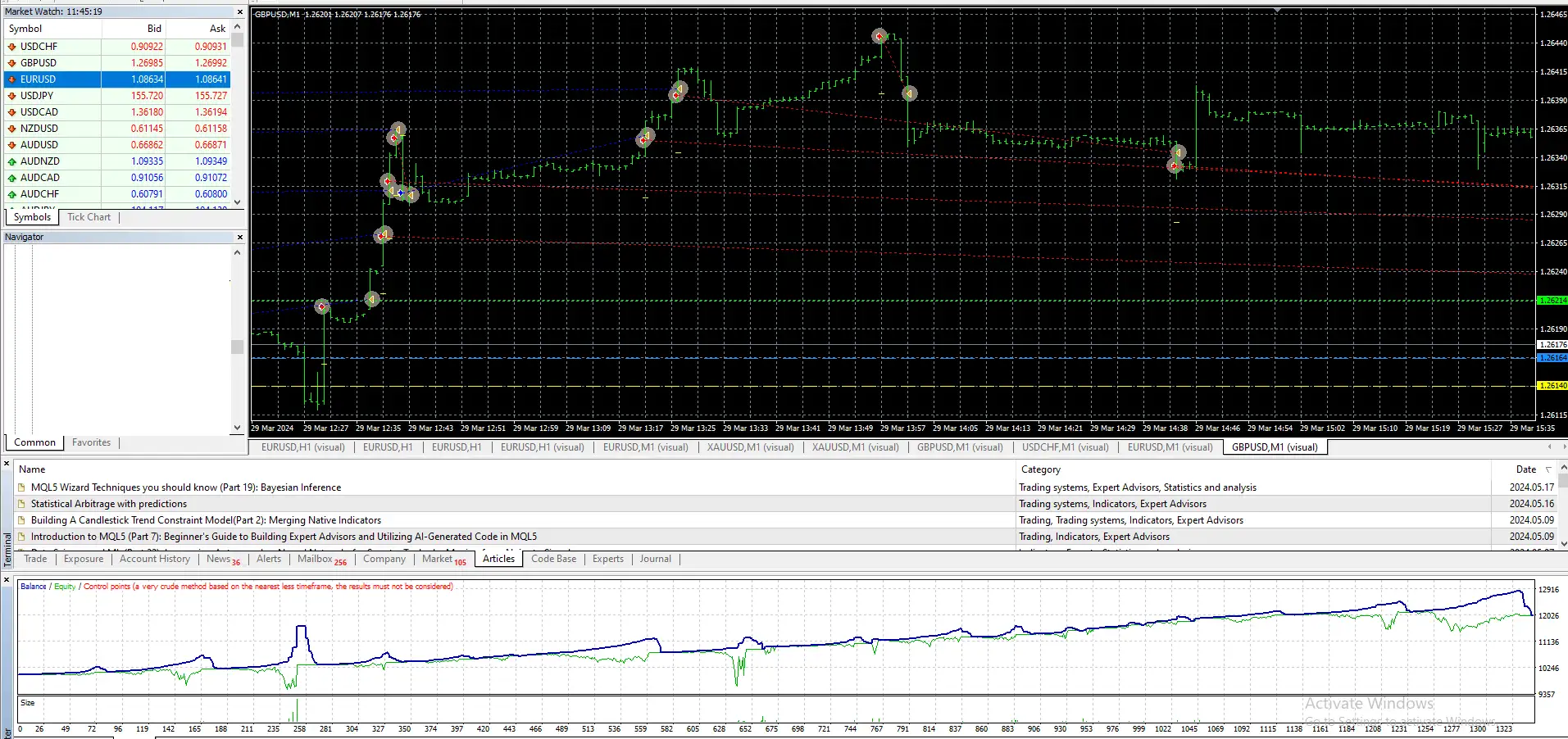 EA-Nhawur-4 EA NGAWUR MT4-Preview-3