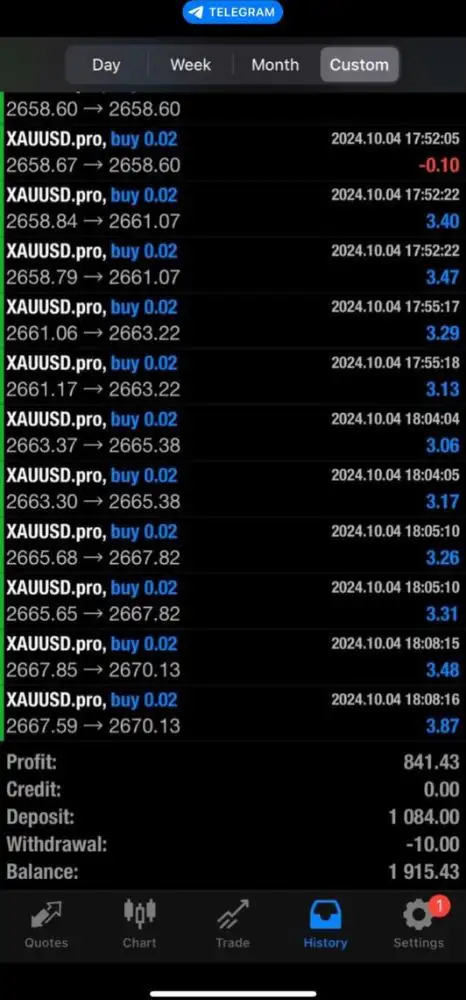 AI-Trading-Bot-EA-2 AI Trading Bot EA MT4-Preview-2