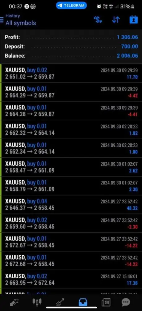 AI-Trading-Bot-EA-4 AI Trading Bot EA MT4-Preview-3