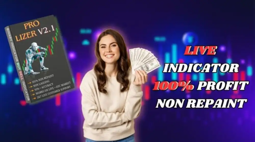 PRO-LIZER-INDICATORS-Review-1 Pro Lizer Indicator MT4-Preview-1