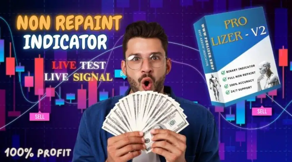 PRO-LIZER-INDICATORS-Review-2 Pro Lizer Indicator MT4-Preview-2