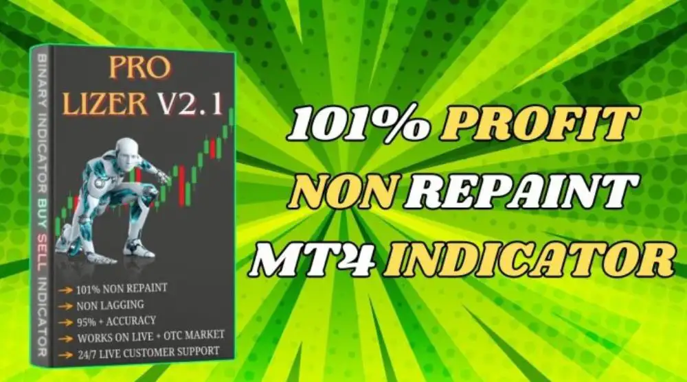 PRO-LIZER-INDICATORS-Review-3 Pro Lizer Indicator MT4-Preview-3