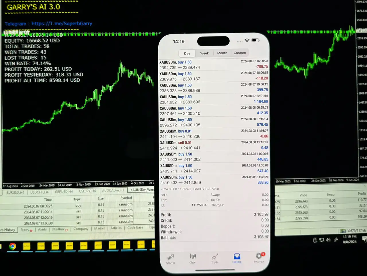 photo_2024-12-06_18-21-31 GARRYS AI EA MT4-Preview-1