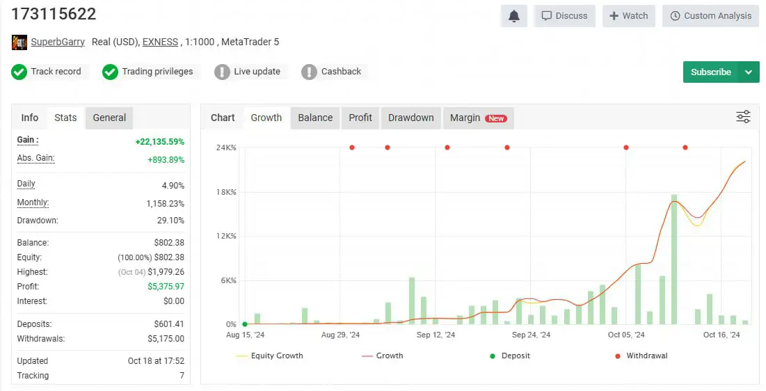 photo_2024-12-06_18-22-09 GARRYS AI EA MT4-Preview-2