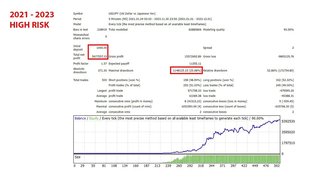 range-breakout-day-trader-mt4-screen-3411 Range Breakout Day Trader MT4-Preview-2