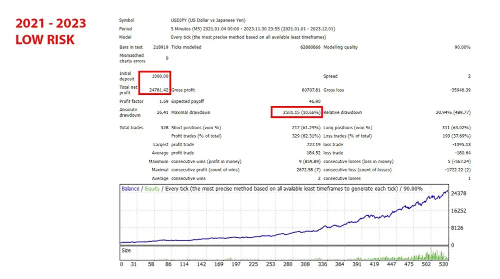 range-breakout-day-trader-mt4-screen-7723 Range Breakout Day Trader MT4-Preview-7