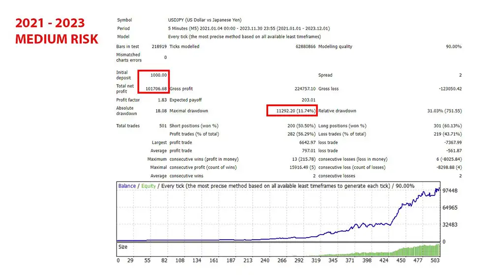 range-breakout-day-trader-mt4-screen-7910 Range Breakout Day Trader MT4-Preview-8