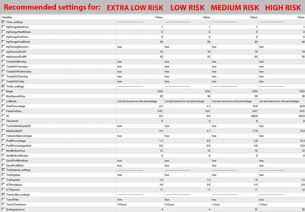 range-breakout-day-trader-mt4-screen-8721 Range Breakout Day Trader MT4-Preview-9