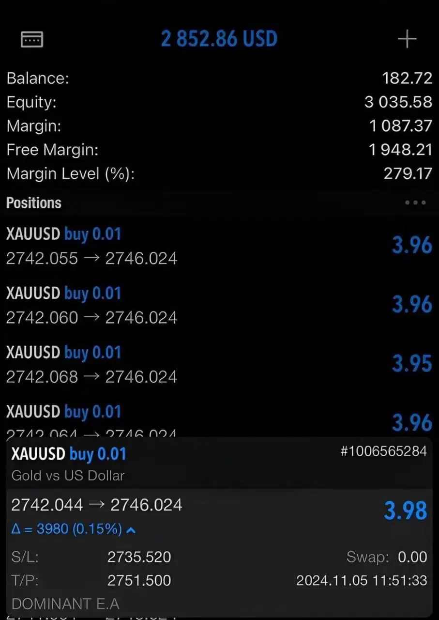 Dominant EA Pro MT5-Preview-2