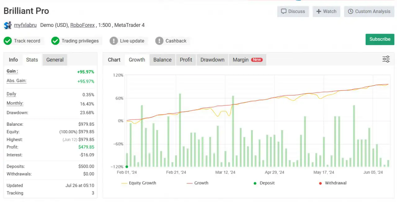 EA BRILLIANT PRO MT4-Preview-1 EA BRILLIANT PRO MT4-Preview-1