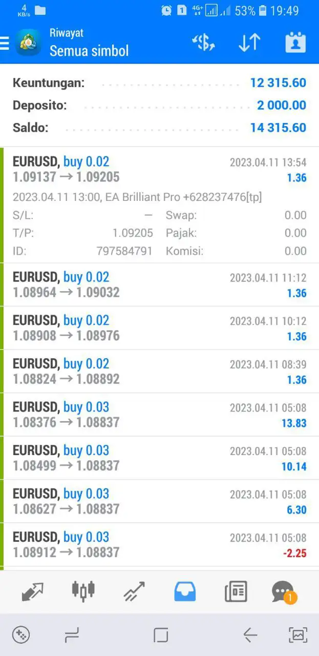 EA BRILLIANT PRO MT4-Preview-3 EA BRILLIANT PRO MT4-Preview-3