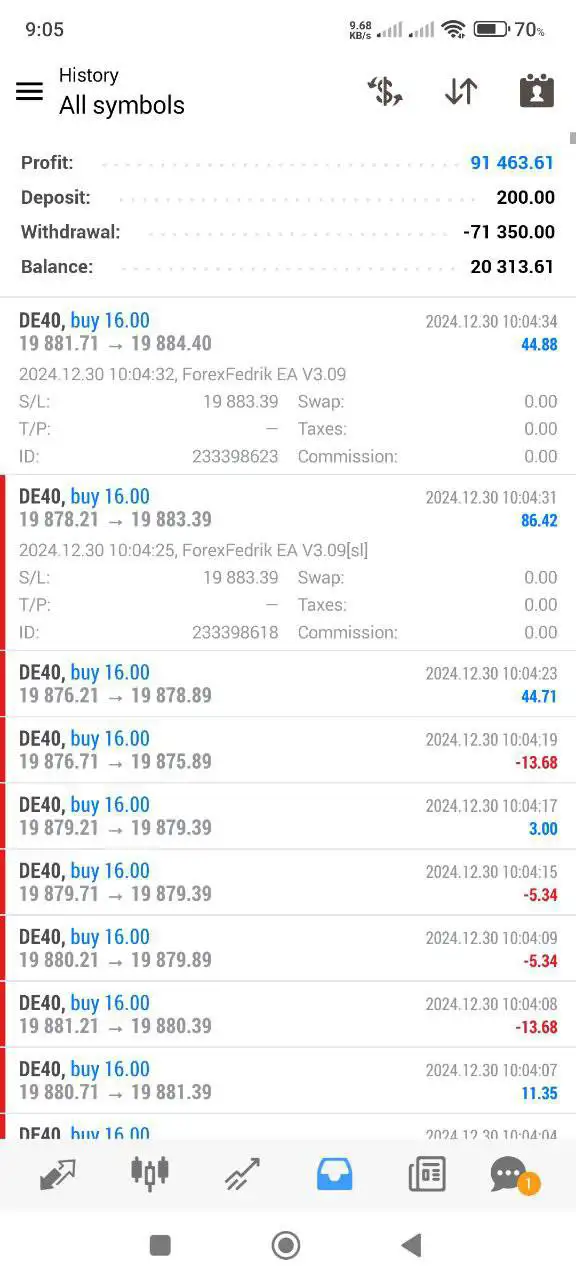 ForexFedrik EA MT4-Preview-1 ForexFedrik EA MT4-Preview-1