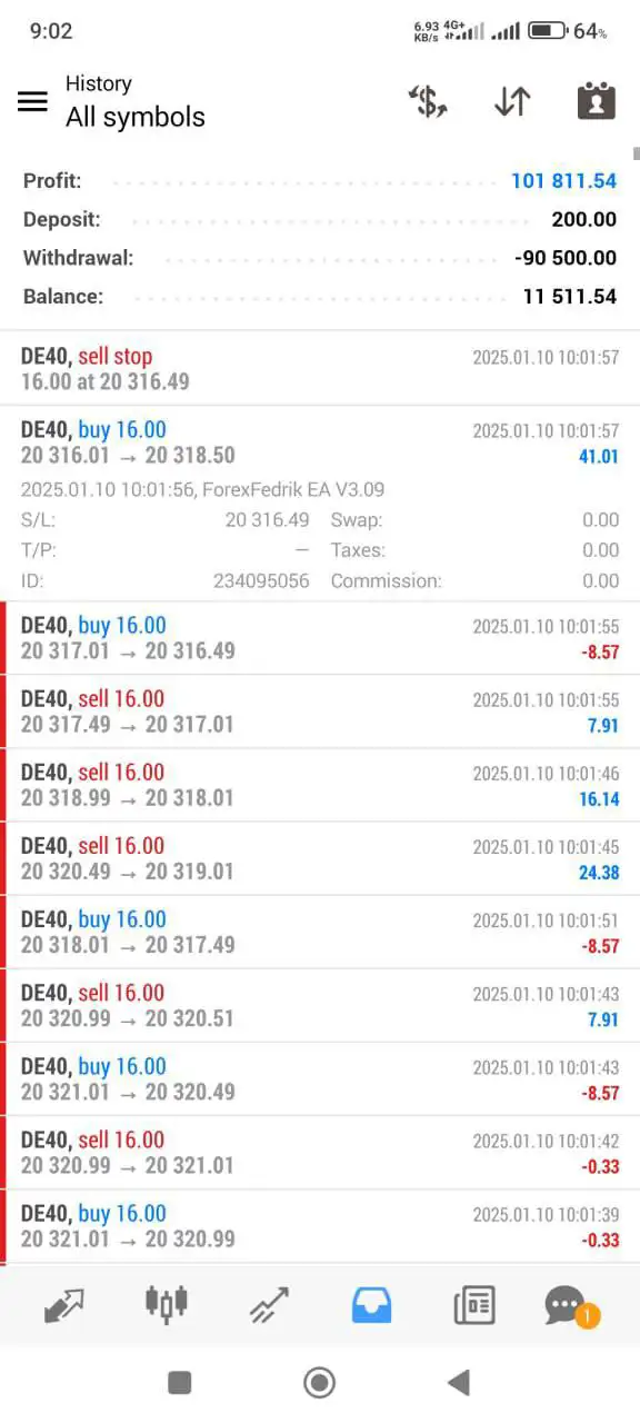 ForexFedrik EA MT4-Preview-2 ForexFedrik EA MT4-Preview-2