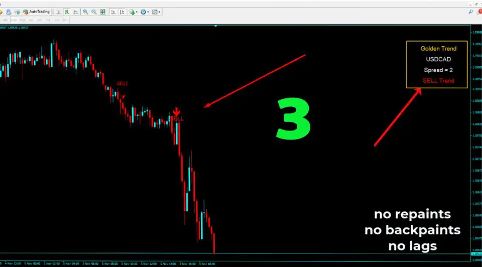 Golden Trend Indicator MT4-Preview-10