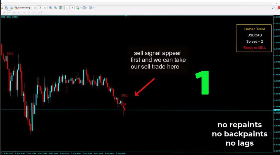 Golden Trend Indicator MT4-Preview-8 Golden Trend Indicator MT4-Preview-9