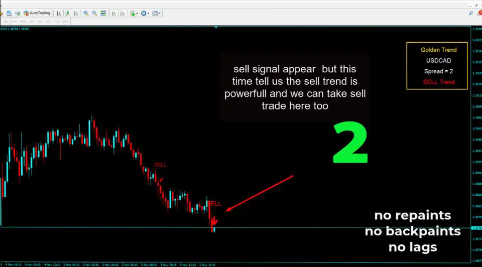 Golden Trend Indicator MT4-Preview-9 Golden Trend Indicator MT4-Preview-10