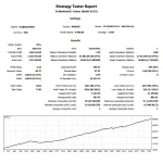 Scalping Robot MT4-Preview-2