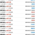 HORUS FX EA MT4-Preview-1