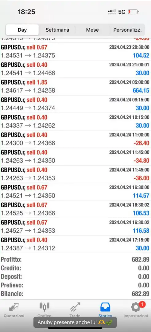 photo_2024-04-25_14-54-10 HORUS FX EA MT4-Preview-1