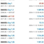 HORUS FX EA MT4-Preview-2