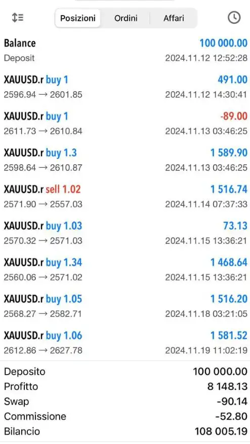 photo_2024-12-06_17-42-05 HORUS FX EA MT4-Preview-2