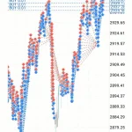 Alpha Scalping Bot MT5-Preview-1