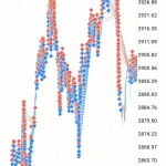 Alpha Scalping Bot MT5-Preview-2