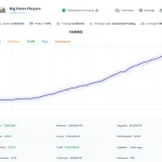 Big Forex Players MT4-Preview-2