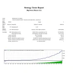 Big Forex Players MT4-Preview-3