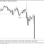 FVG EA Pro MT5-Preview-1