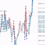 Finance Bot MT5-Preview-1
