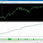 Galaxy Gold Scalper MT5-Preview-2