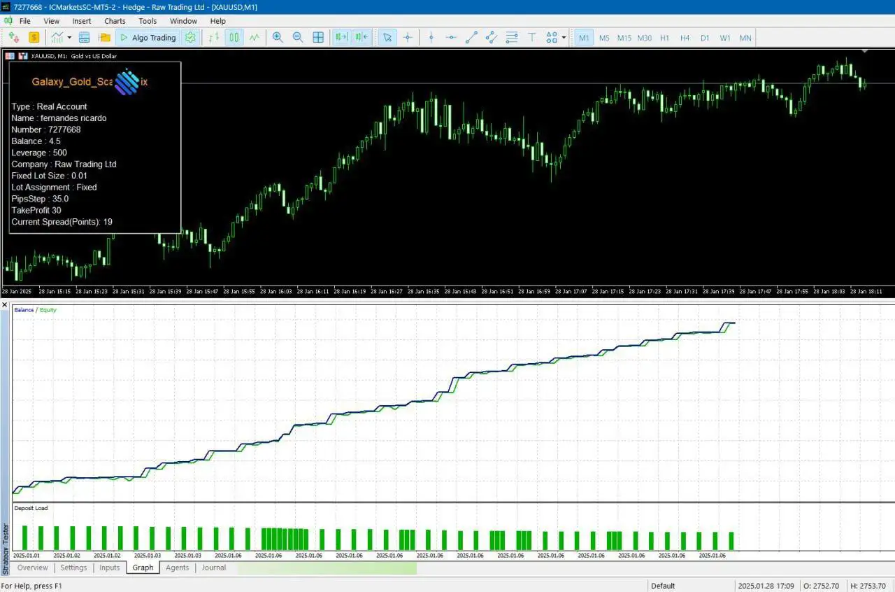 Galaxy Gold Scalper MT5-Preview-2 Galaxy Gold Scalper MT5-Preview-2