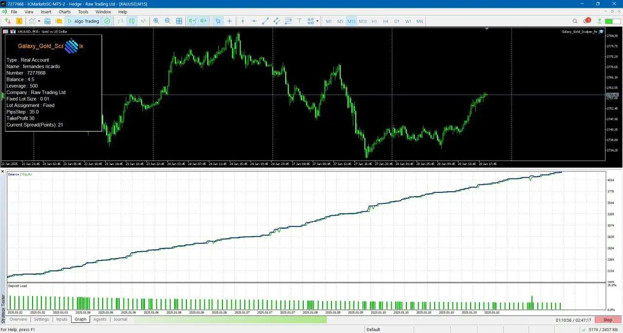 Galaxy Gold Scalper MT5-Preview-3 Galaxy Gold Scalper MT5-Preview-3