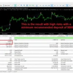 Gold SWmax EA MT4-Preview-6