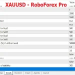 Gold SWmax EA MT4-Preview-9