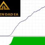 Golden Dad EA MT4-Preview-1