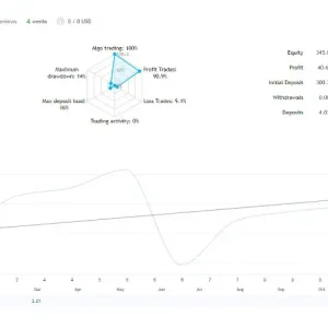 Goldex AI MT4-Preview-1