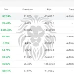 Hedge Fund Algo Robot MT4-Preview-4