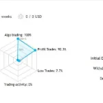 LENA Scalp MT4-Preview-3